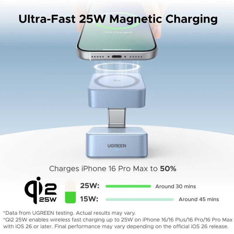UGREEN Qi2 25W 15W Magnetic 2-in-1 Wireless Charger Stand