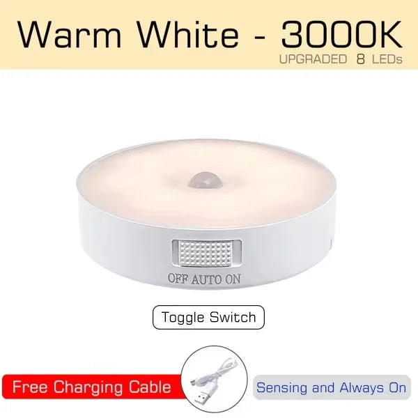 Motion Sensor Light Bedroom Night Light
