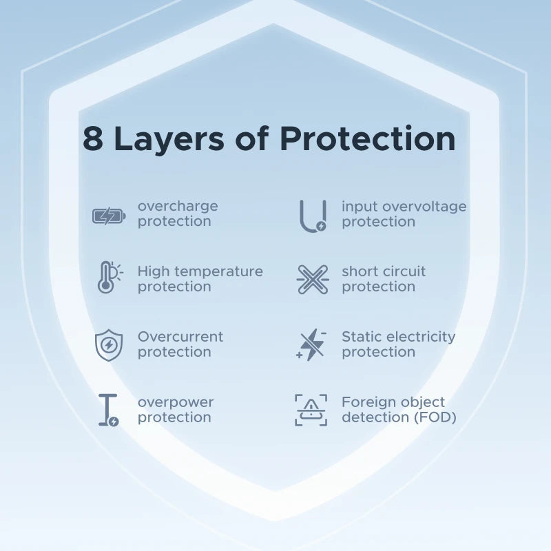 UGREEN Qi2 25W 15W Magnetic 2-in-1 Wireless Charger Stand