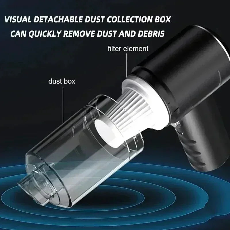 Wireless Car Vacuum